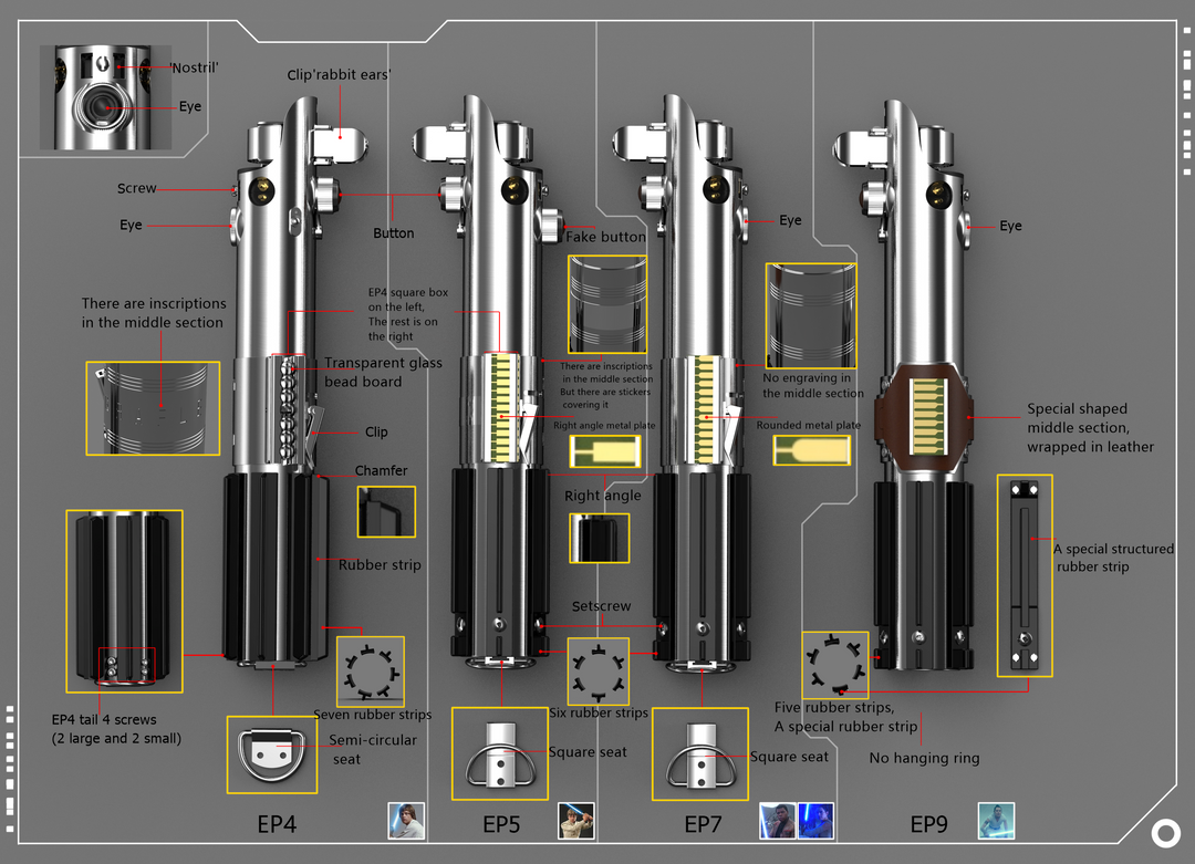 DamienSaber Lightsaber Luke Skywalker Graflex Lightsabers EP4 EP5 EP7 Rey EP9 Saber